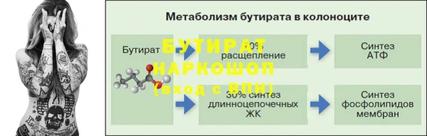 сатива Абдулино